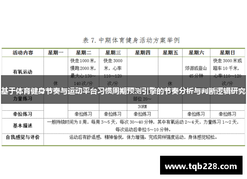 基于体育健身节奏与运动平台习惯周期预测引擎的节奏分析与判断逻辑研究