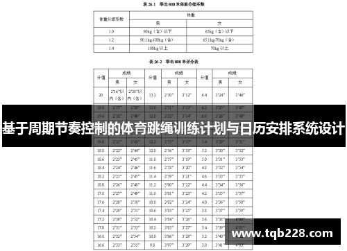 基于周期节奏控制的体育跳绳训练计划与日历安排系统设计