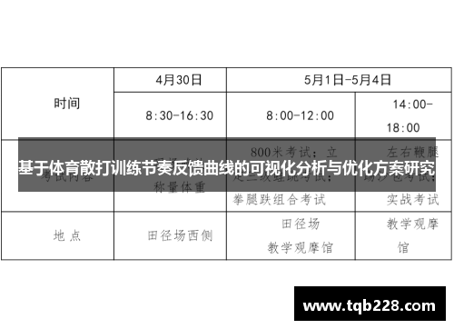 基于体育散打训练节奏反馈曲线的可视化分析与优化方案研究